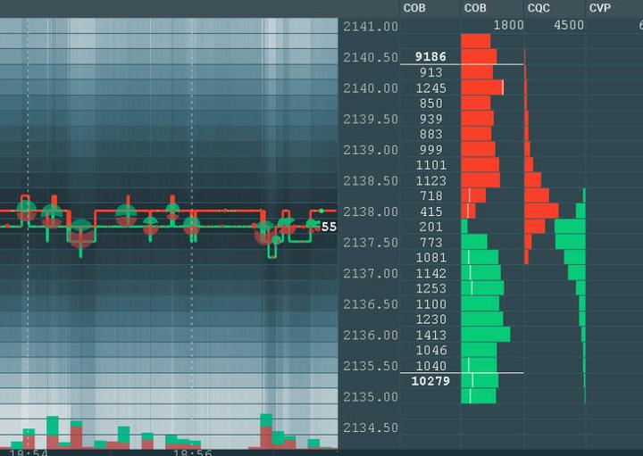 2025年私募基金业绩分析：量化表现突出，收益集中趋势明显