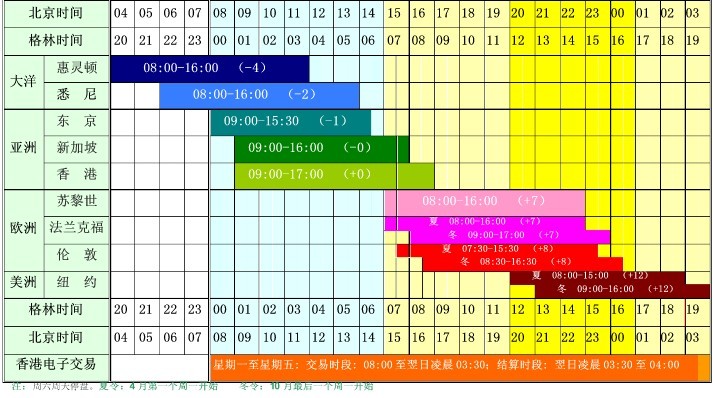Wedbush：Palo Alto(PANW.US)收购CyberArk(CYBR.US)是一项战略性举措，可能重塑网络安全市场