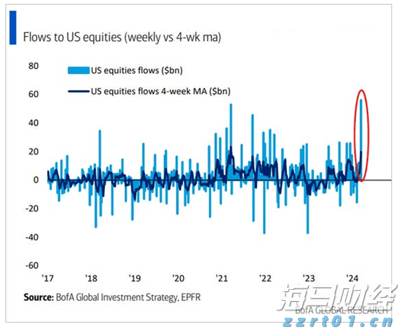 今年第17号台风将于18日生成！18日夜间至20日梅州南部有大到暴雨局部大暴雨