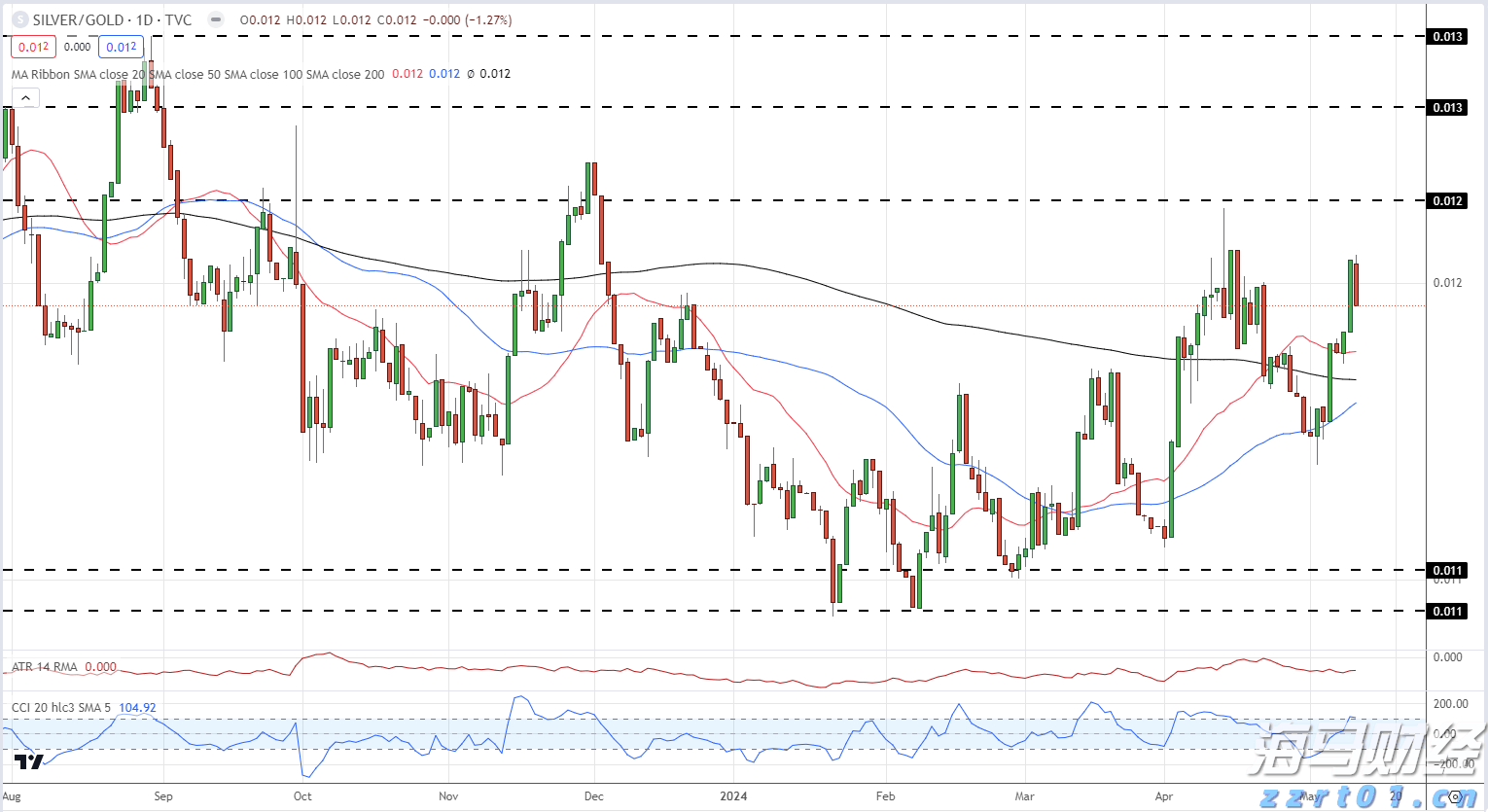 贵港市大将国际学校举行2025年春季期开学典礼暨体育中心启用仪式
