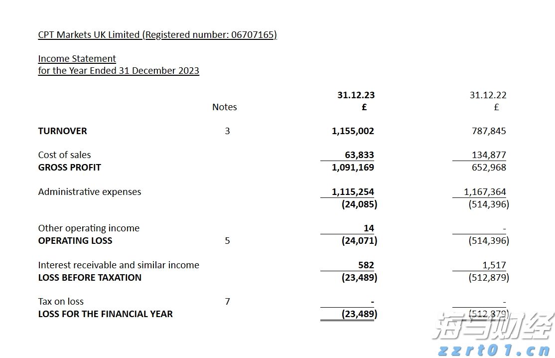 Lucid(LCID.US) Q2财报未达预期 下调全年生产目标至18,000-20,000辆
