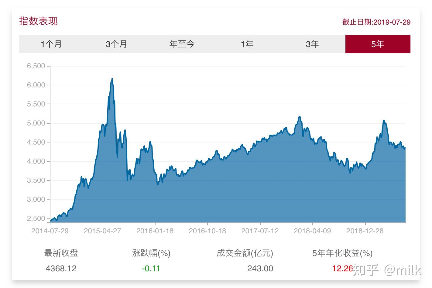 持续增持比特币！Strategy(MSTR.US)豪购24.6亿美元创第三大纪录