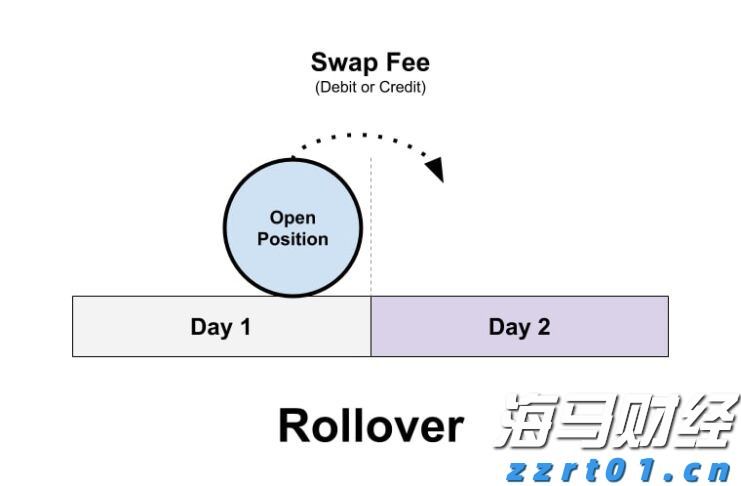 DRAM市场复苏在即!美光科技(MU.US)上调第四财季业绩预期