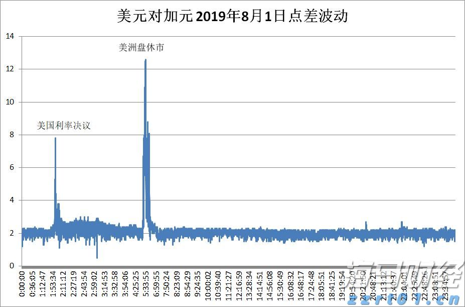 工商银行马鞍山当涂支行组织开展“全民国家安全教育日”活动