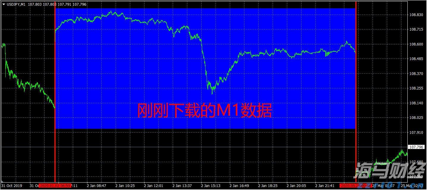 辉瑞(PFE.US)抗癌药与默沙东(MRK.US)免疫疗法联合应用 显著延长膀胱癌患者生存期