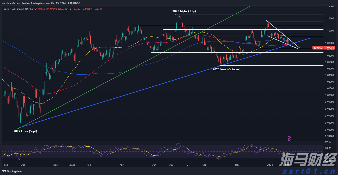 中汽协:7月乘用车产销分别完成229.3万辆和228.7万辆 环比下降6%和9.8%