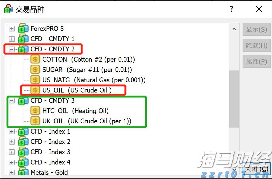 美股涨势背后的隐忧:奇异期权成为投资者的关注焦点