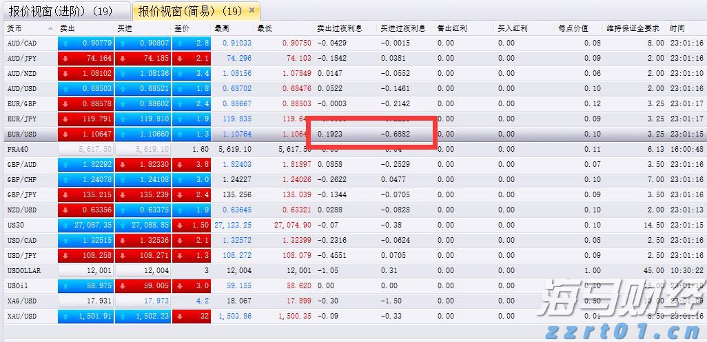 天风证券:反内卷推动下,风电设备与农化行业或迎转机