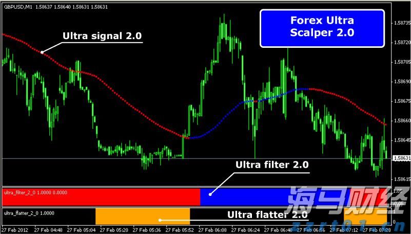 快讯丨朱会东主持召开市委统一战线和民族宗教工作领导小组会议