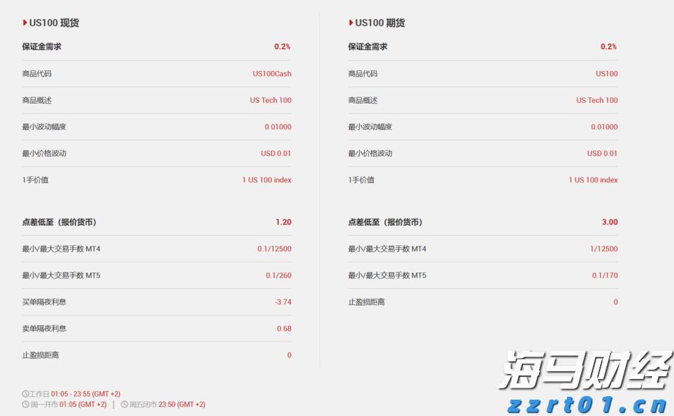 湛江边检站保障40万吨级转子帆加装船安全靠泊