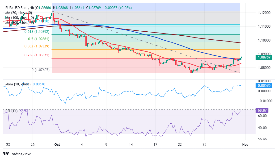 A股开盘动态 | 三大股指齐齐低开:上证指数下跌0.04%,三胎等概念表现不佳