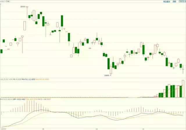 8月17日佛山市新增报告基孔肯雅热确诊病例45例