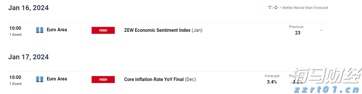 十五运会数千群演将转场奥体中心