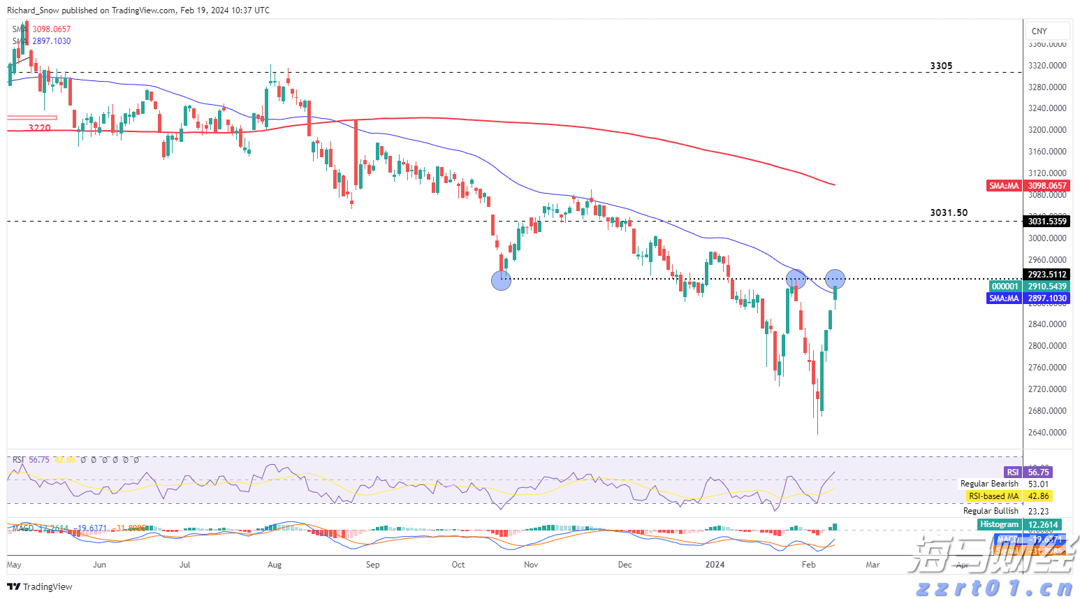 GGII:预计2025年上半年中国锂电池正极材料出货量达到210万吨 全年预计超过440万吨