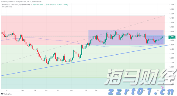 灭蚊消杀如何保障露天养鱼安全？专家支招！