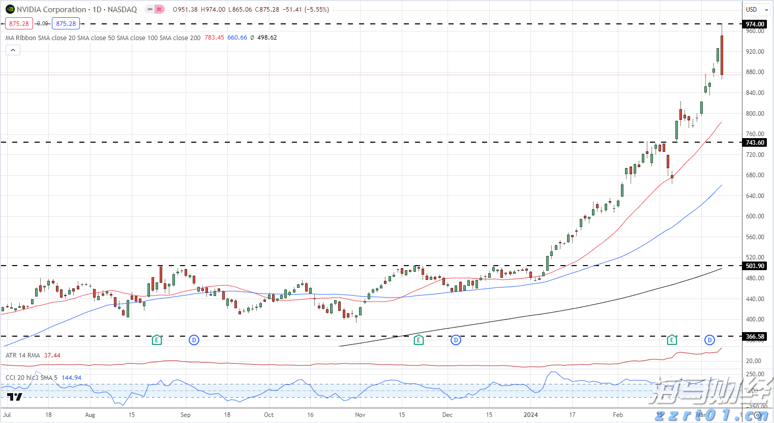一会儿炎热一会儿雷雨!未来3天梅州天气还是“小孩子脾气”!