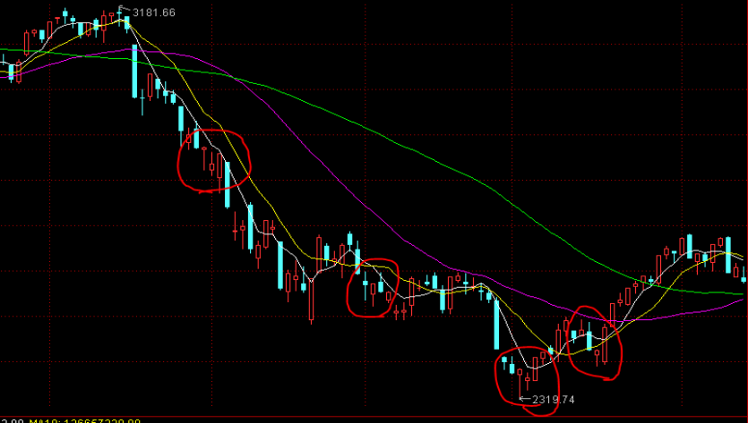 受台风“米娜”影响,我市部分中小河流将有明显涨水过程
