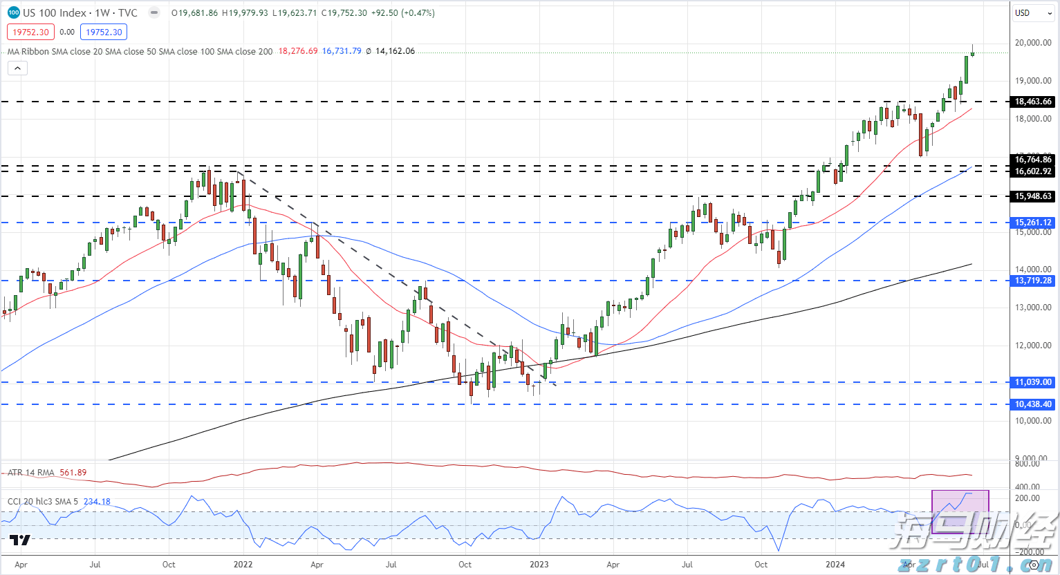 广东启动防汛Ⅳ级应急响应！