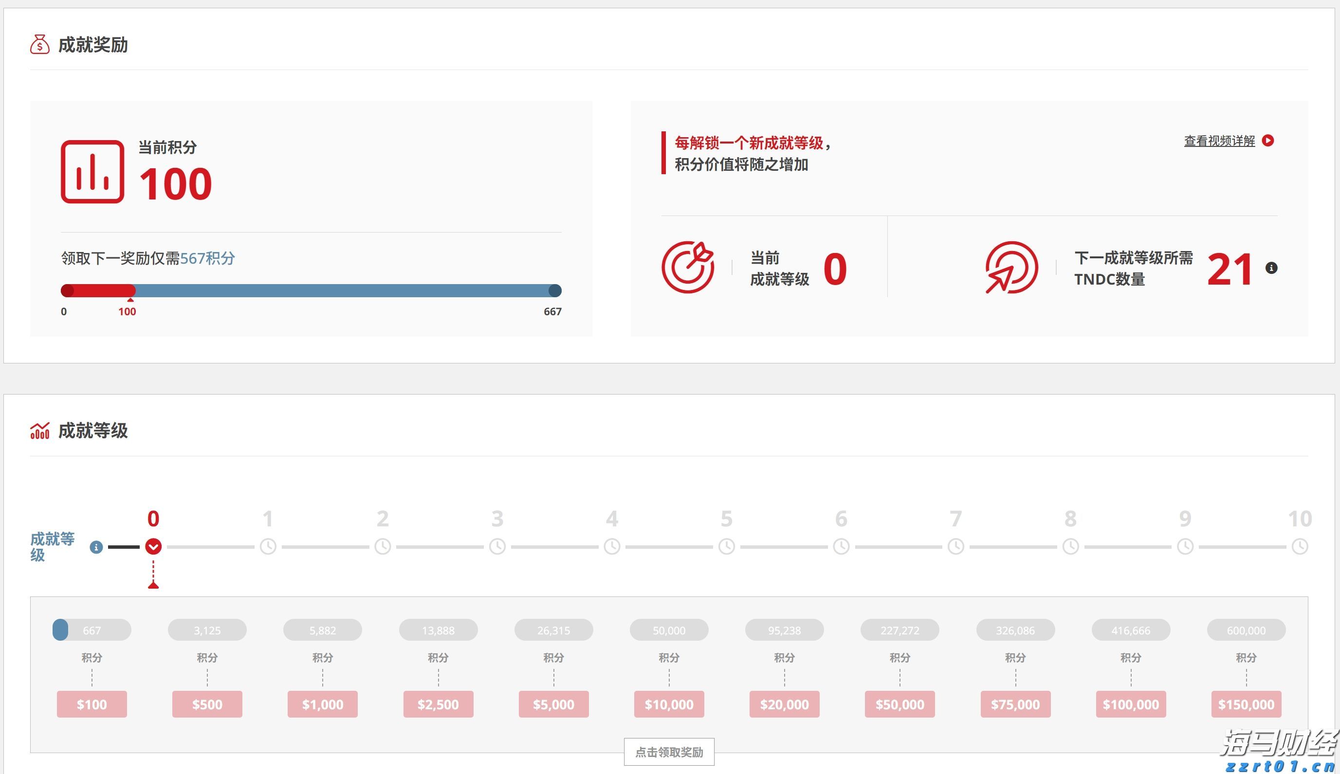 张家口市开展“双争有我 共筑诚信”营商环境共建行动