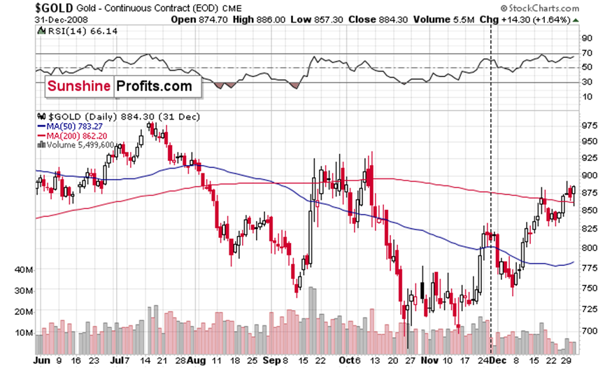 黔西南金融监管分局:推动房地产“白名单” 项目资金投放率达99.78%