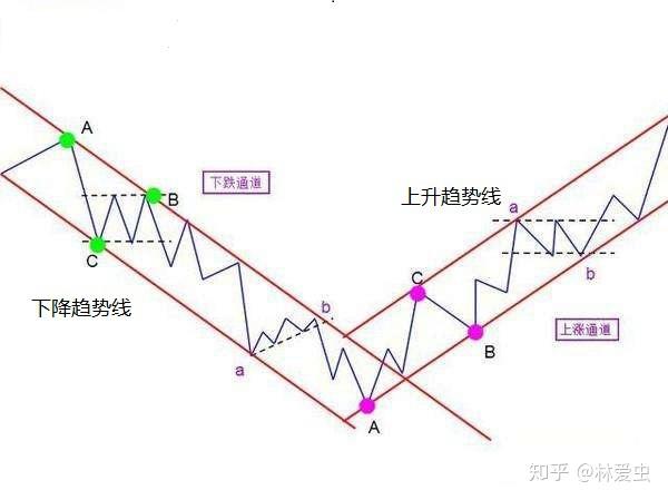 今天白天起降水趋于减弱！地质灾害具有滞后性，需继续做好防御