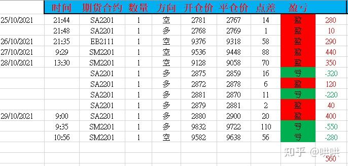 国家发改委、国家能源局:完善省内天然气管道运输价格机制 促进行业高质量发展