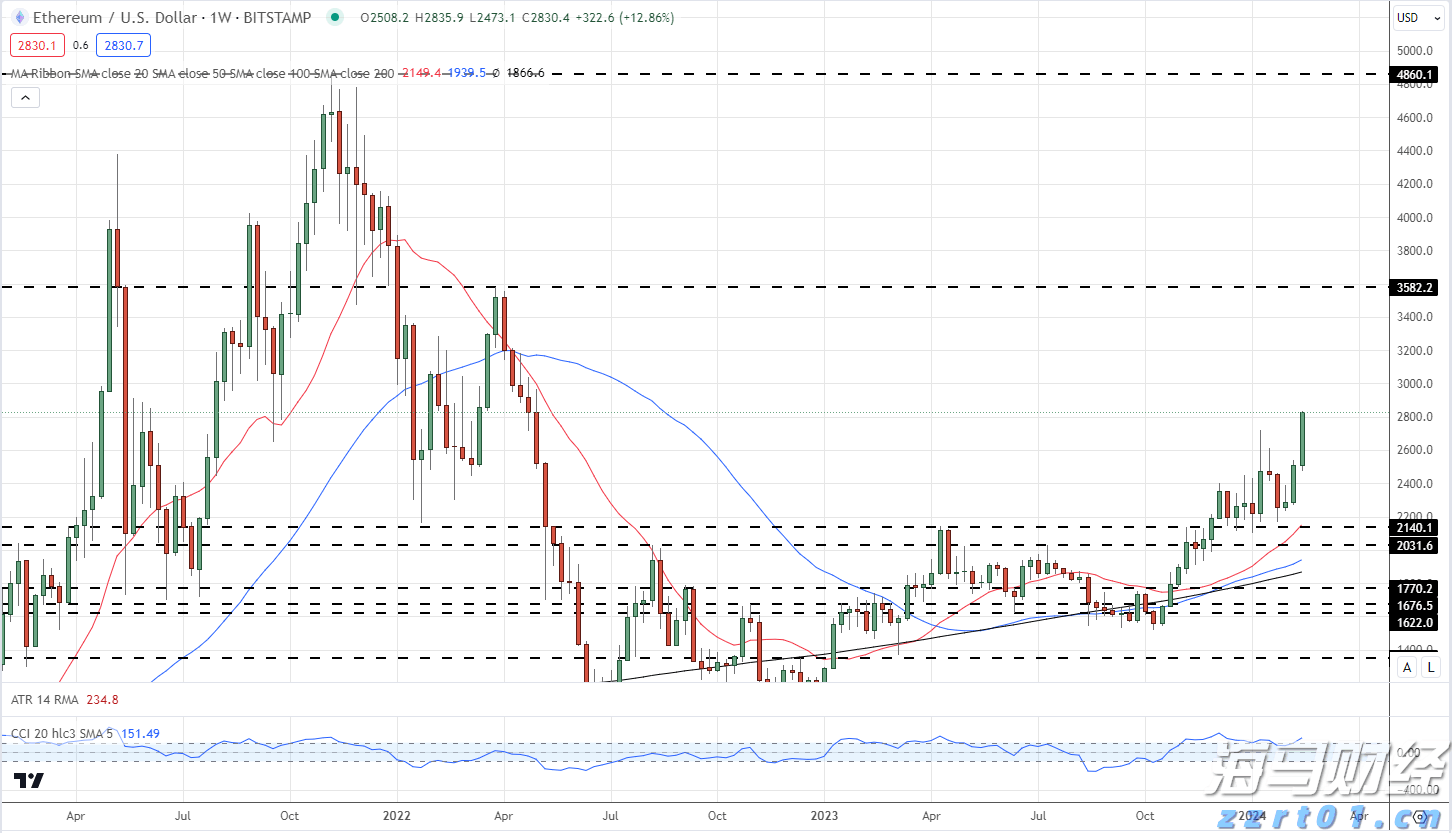 宇树科技CEO王兴兴:具身智能模型还未到突破临界点