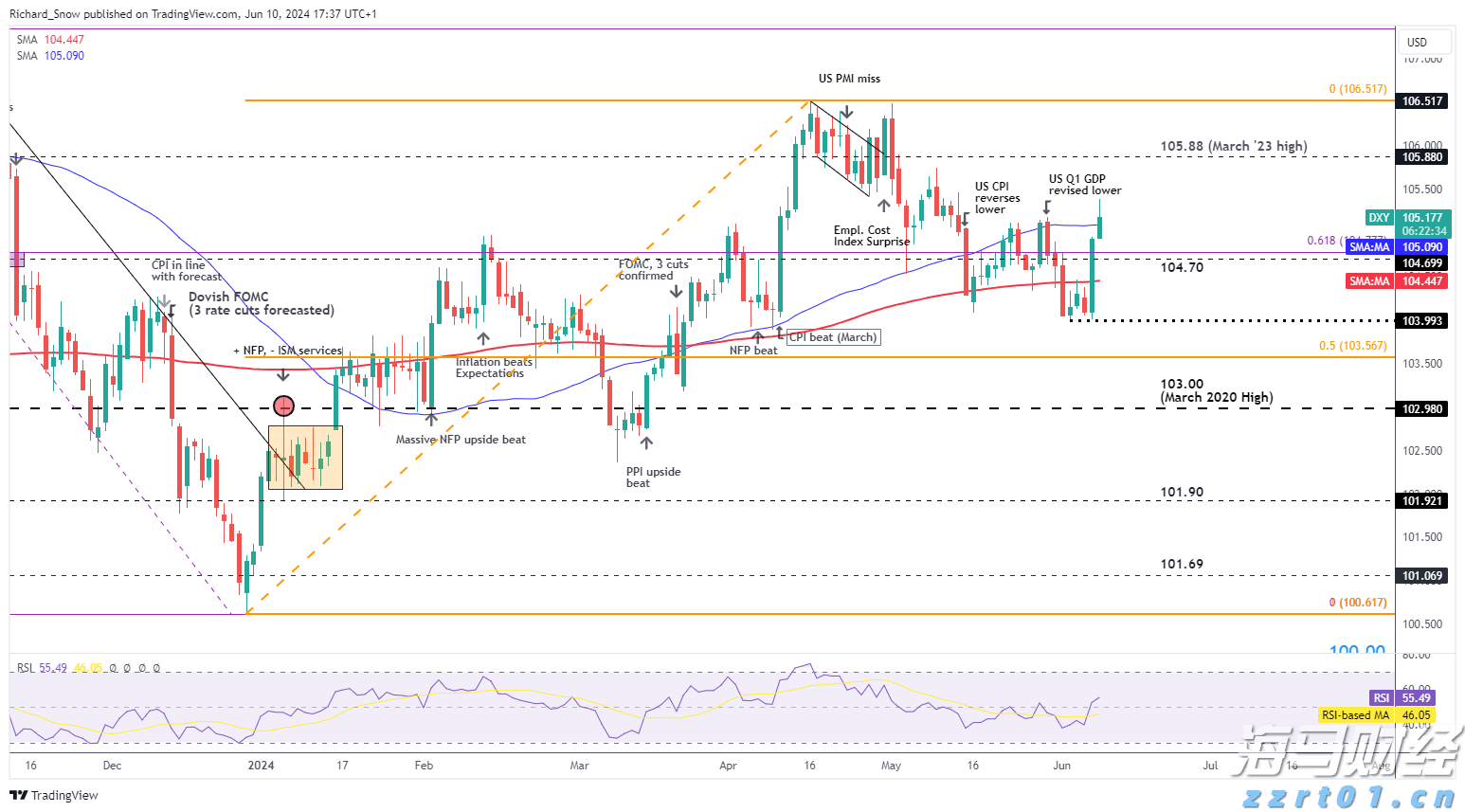 谷歌,被判赔超3亿美元!