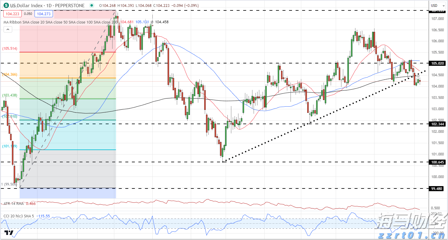 注意绕行!G35济广高速公路部分路段封闭施工